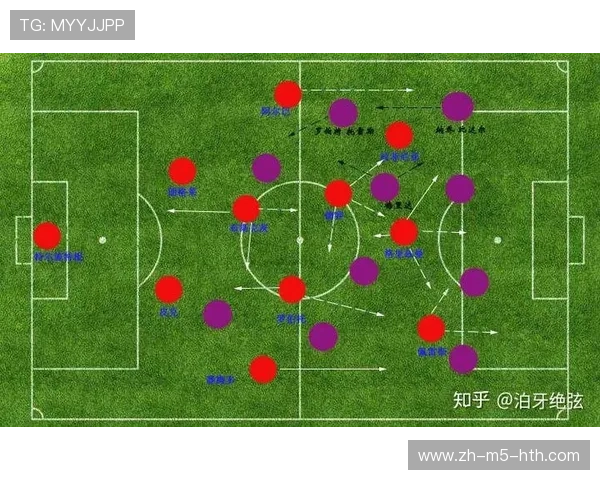 巴萨德容推进路线极为清晰